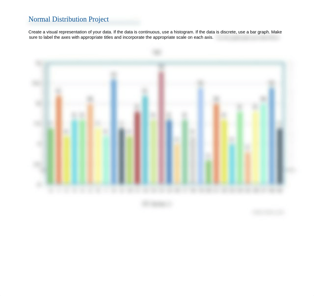 Normal_Distribution Project Portfolio.docx_doal0z22bdp_page2