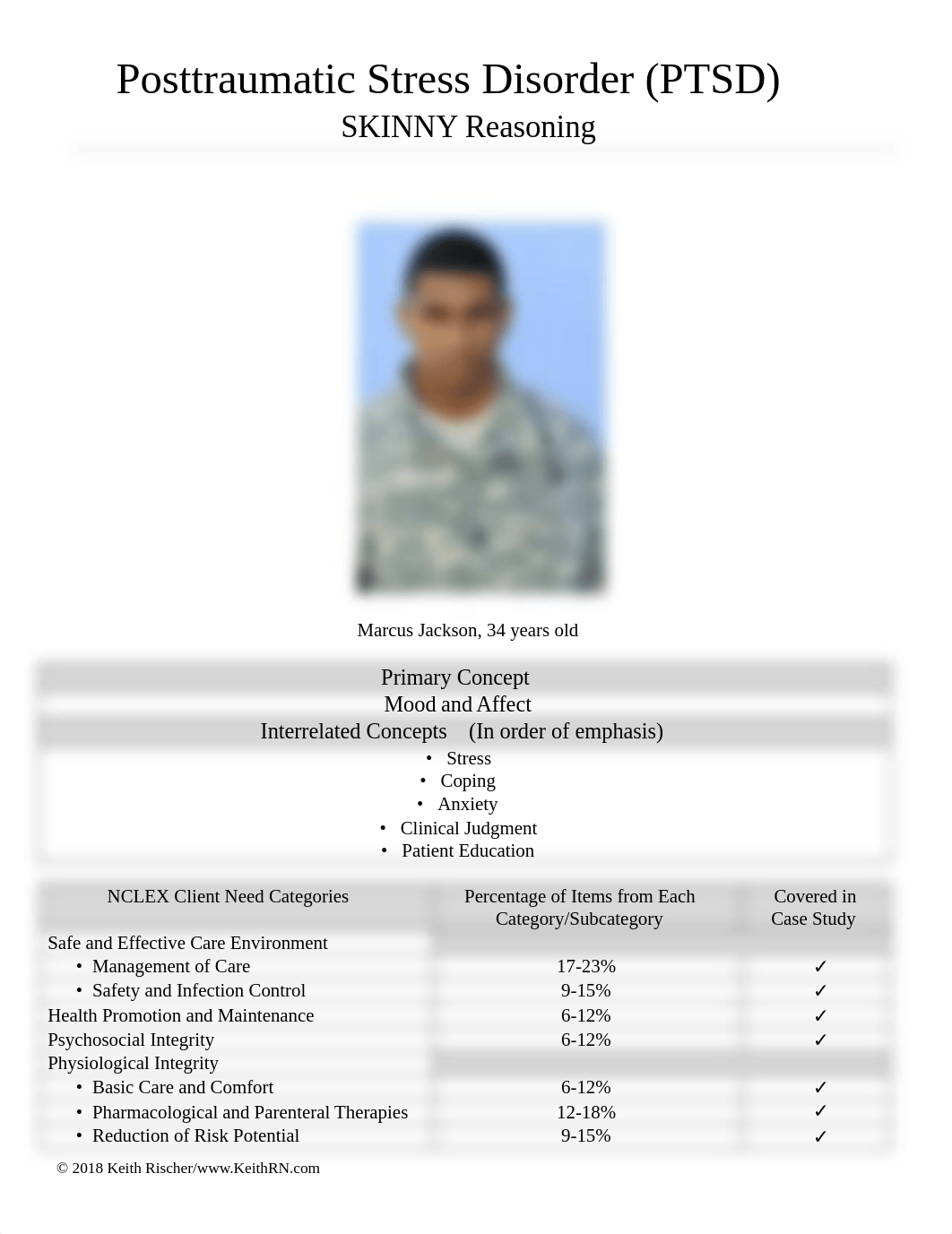 PTSD Case Study .docx_doavdf2sd9q_page1