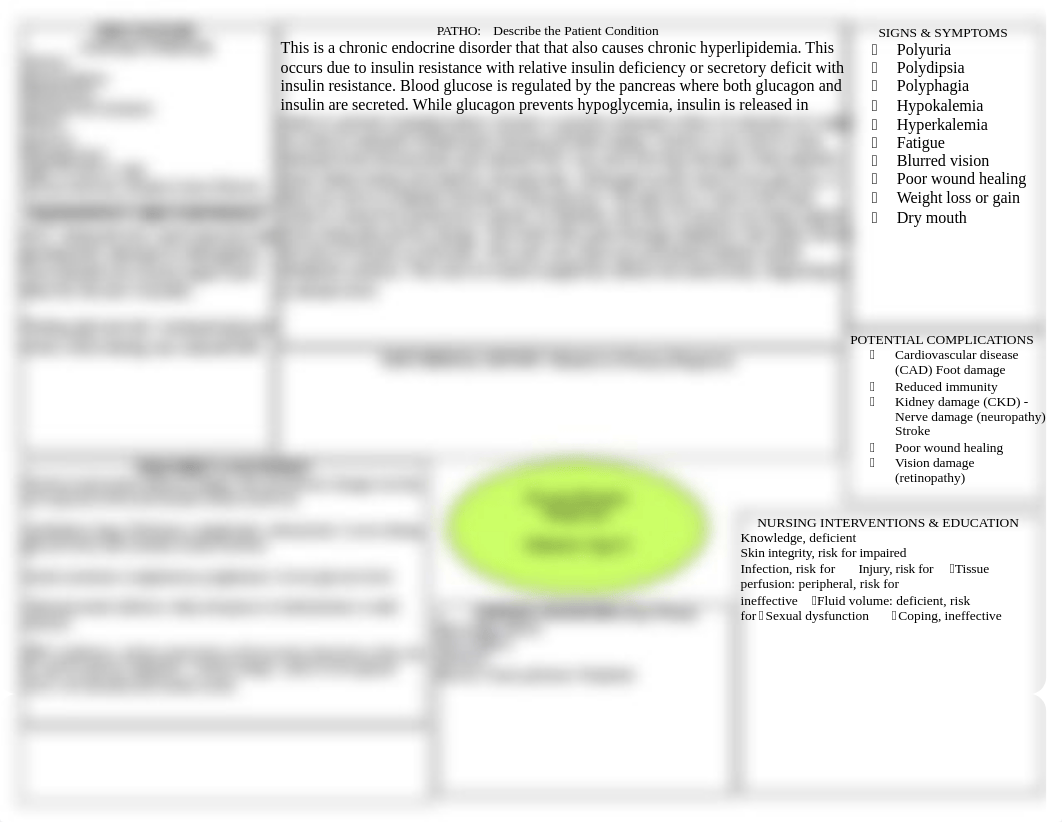 SIM PREWORK DIABETES CONCEPT MAP.docx_doaxbd88z9i_page1