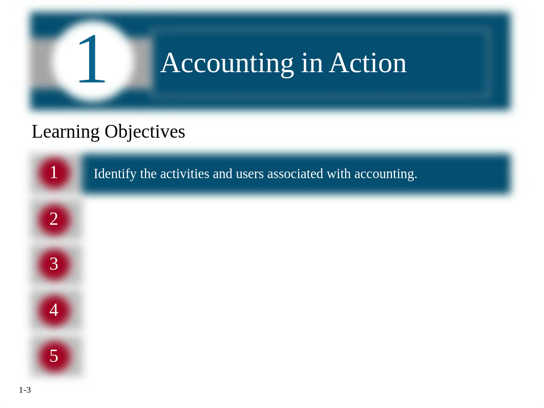 Chapter 1 - Accounting in Action _3_.pptx_dob0j44cbcv_page3