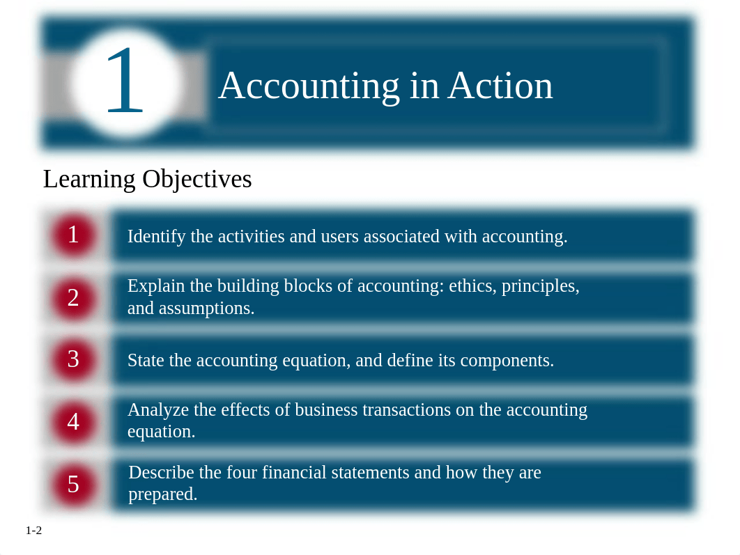 Chapter 1 - Accounting in Action _3_.pptx_dob0j44cbcv_page2