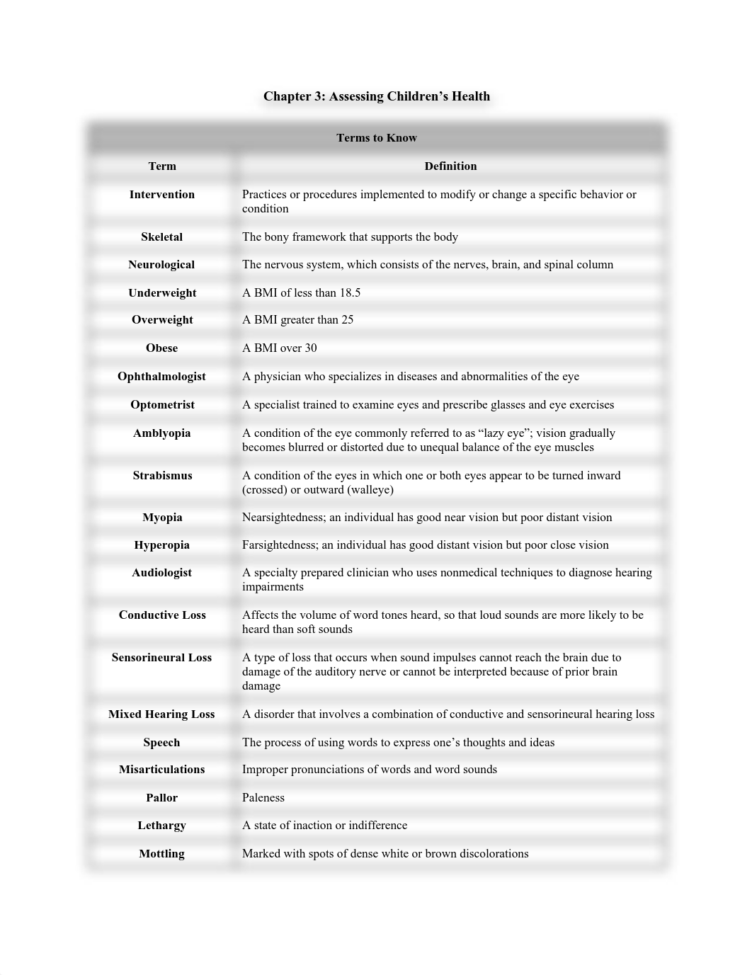 ECCE 1105 Week 1.2 - Chapter 3.pdf_dob0r24airg_page1