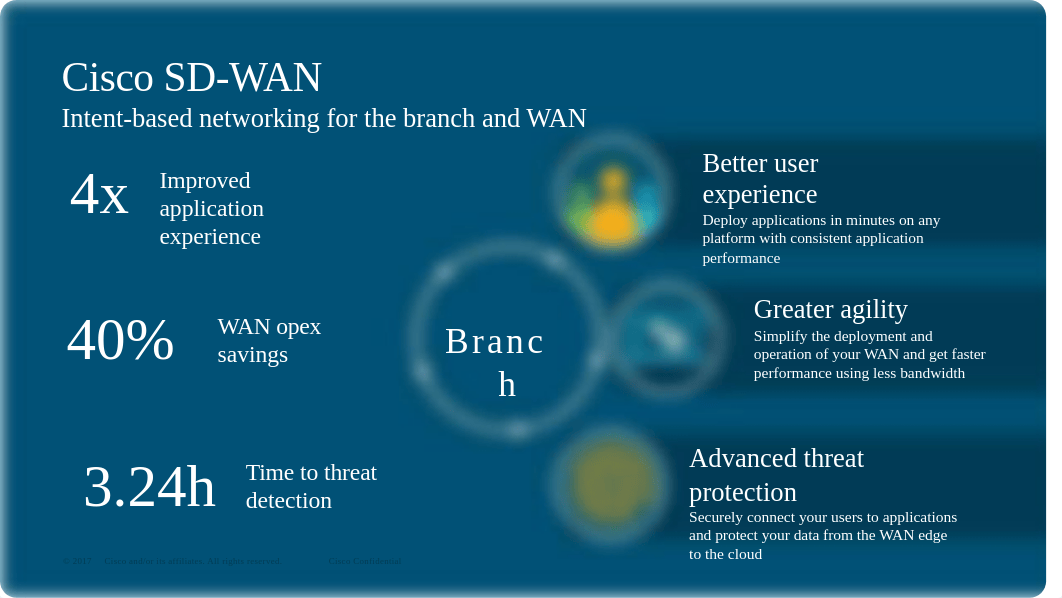 sd-wan-intent-based-networking.pptx_dob10pikws6_page5