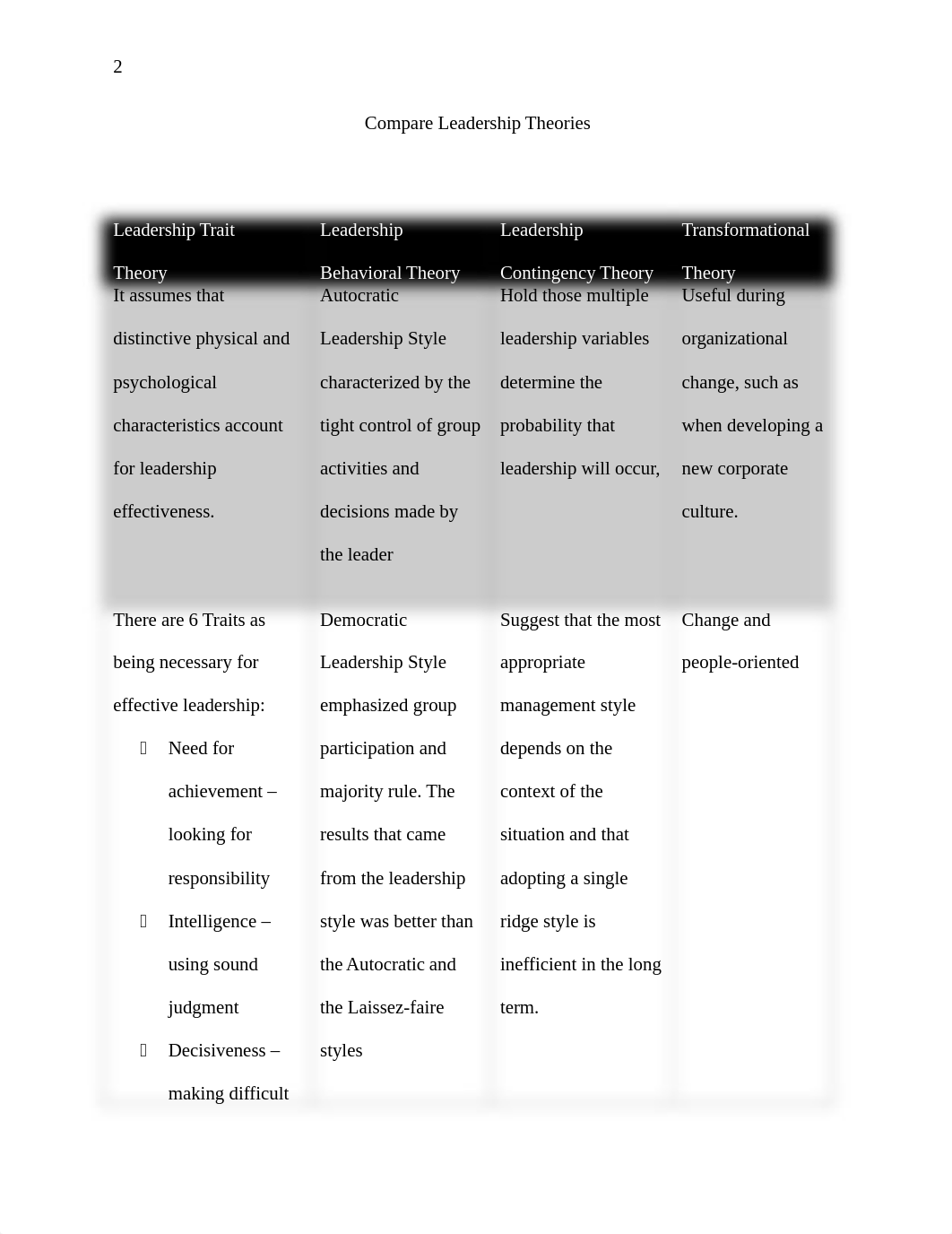 Competency 2 copy.docx_dob2whc53bt_page2