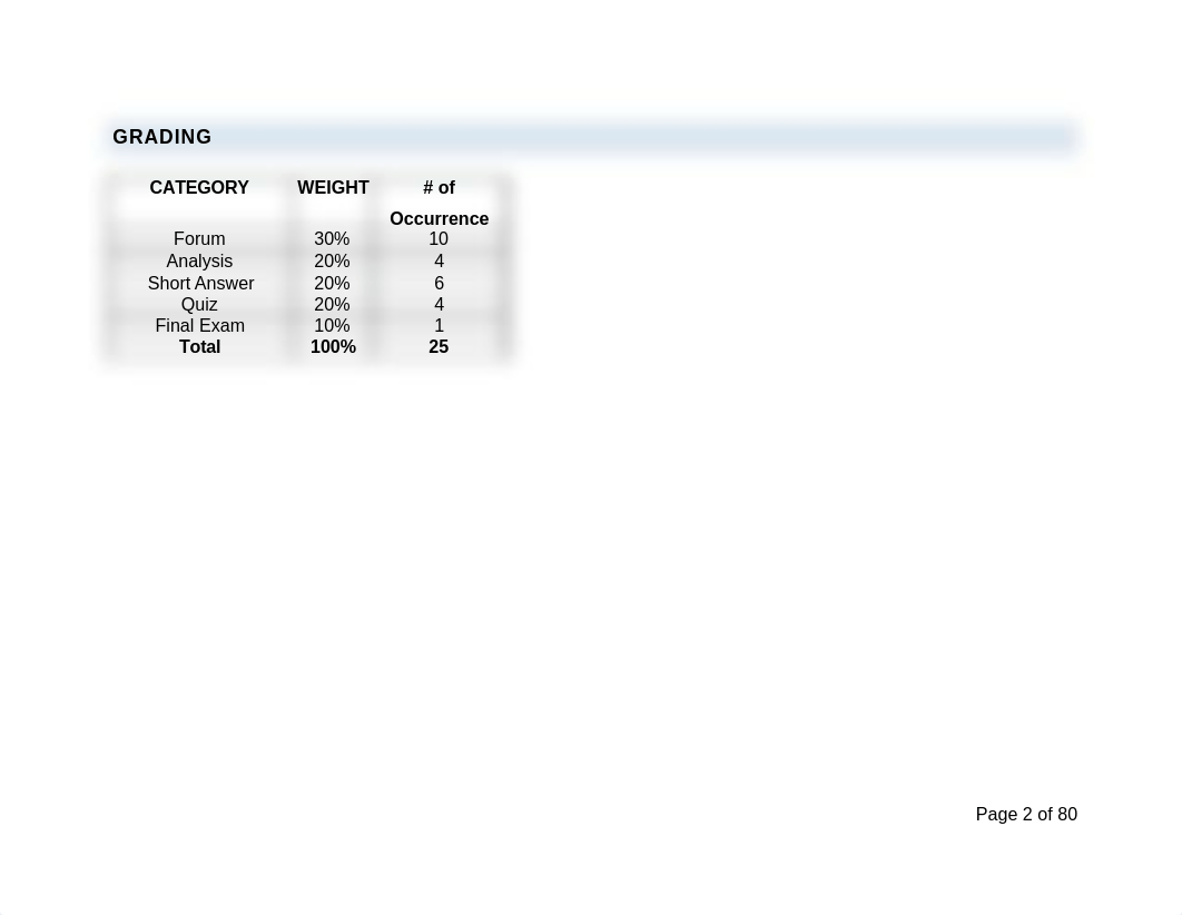 Study_Guide_dob3fhld7f7_page2