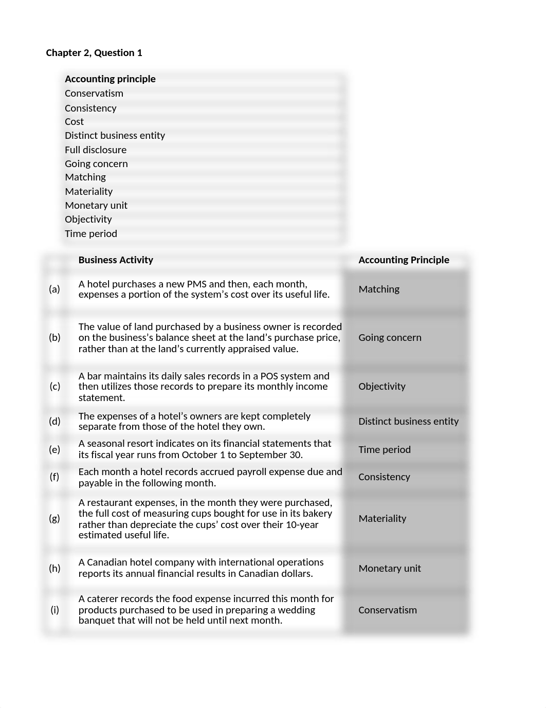 ACCRUAL VS CASH EXAMPLE.xlsx_dob4zzkf452_page1