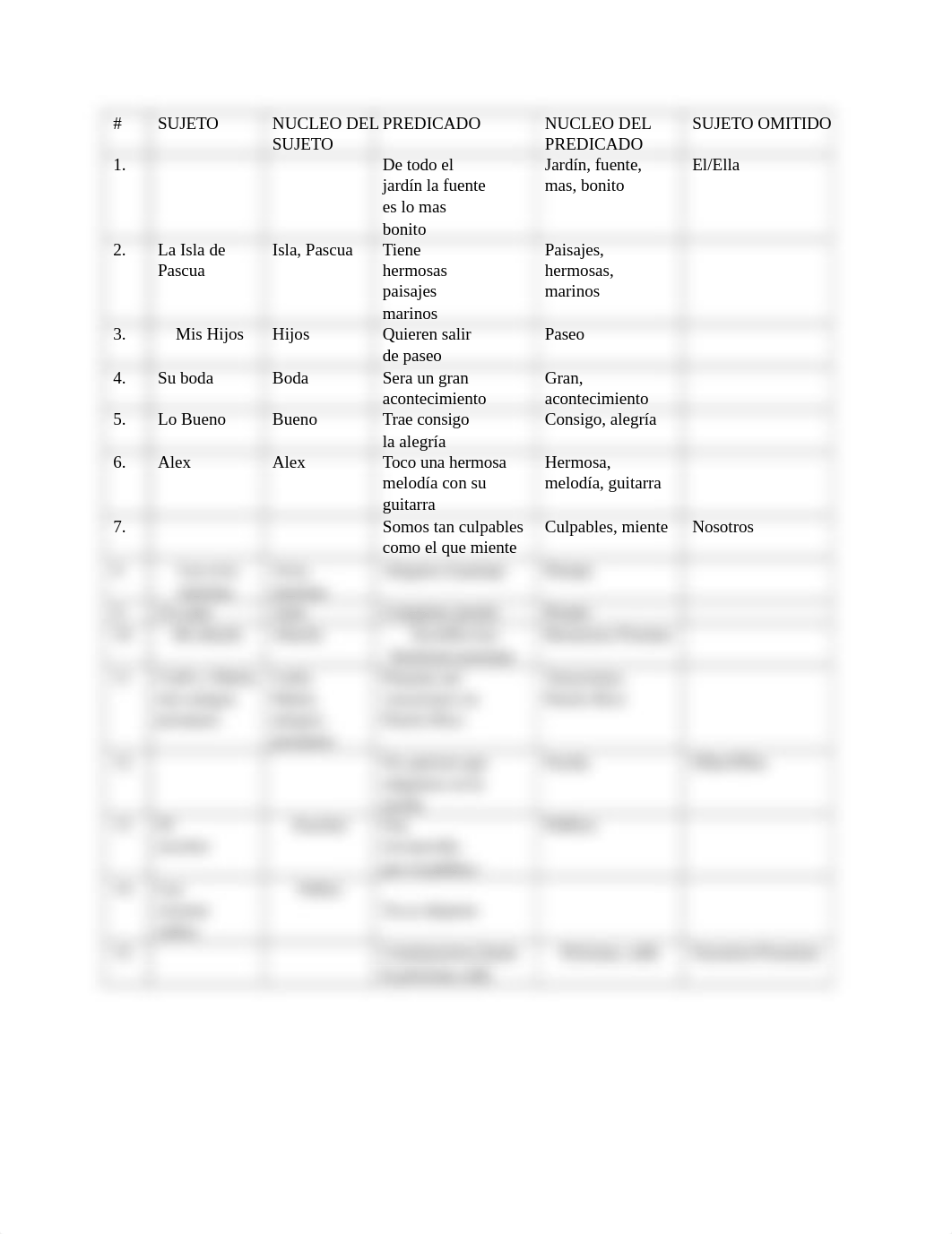 M6 Envío de archivo Tarea Sujeto, predicado y sus núcleos.docx_dob5tgctk2e_page1