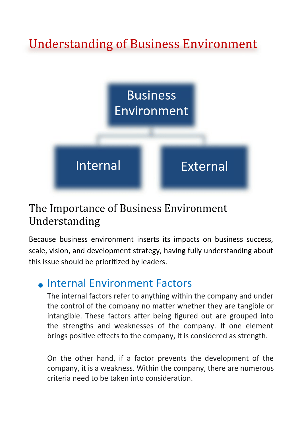 Understanding of Business Environment.pdf_dob6pvanvzr_page1