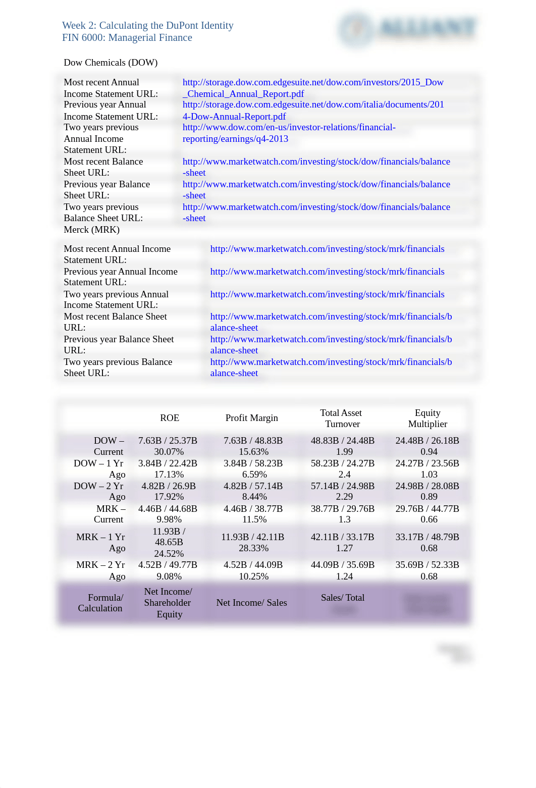 TCavins - Alliant - FIN 6000 - Calculating the DuPont Identity_dob7e2fv0iq_page1