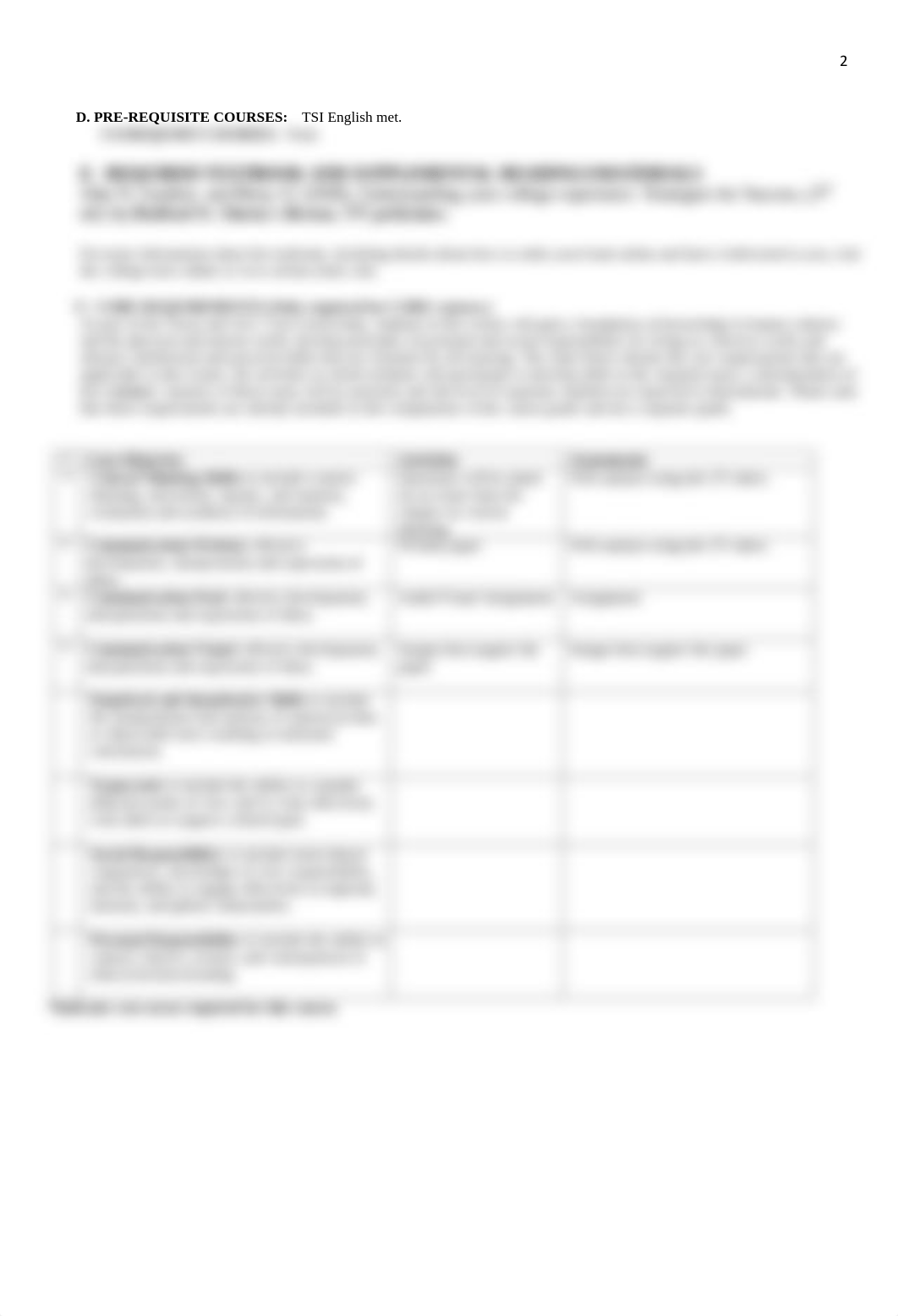 learning_framework_syllabus.pdf_dobc6ugt7cc_page2