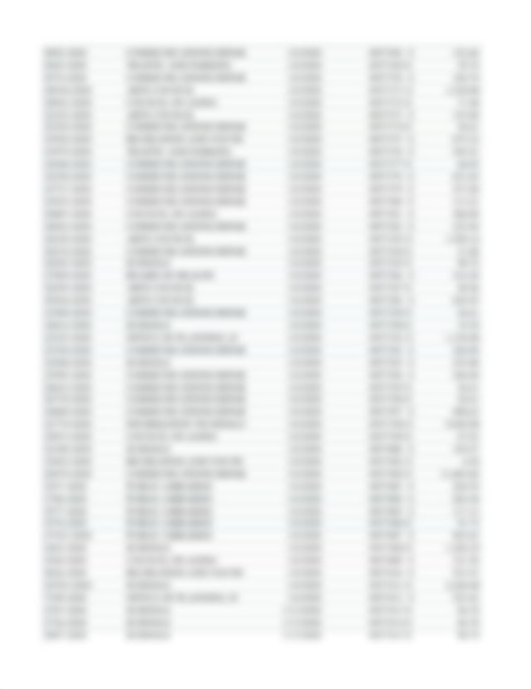 Budget Variance Data Set Excel.xlsx_dobivfny9nx_page4