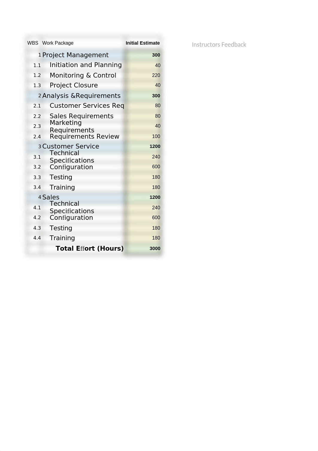 Planning.xlsx_dobl6xq8s72_page1