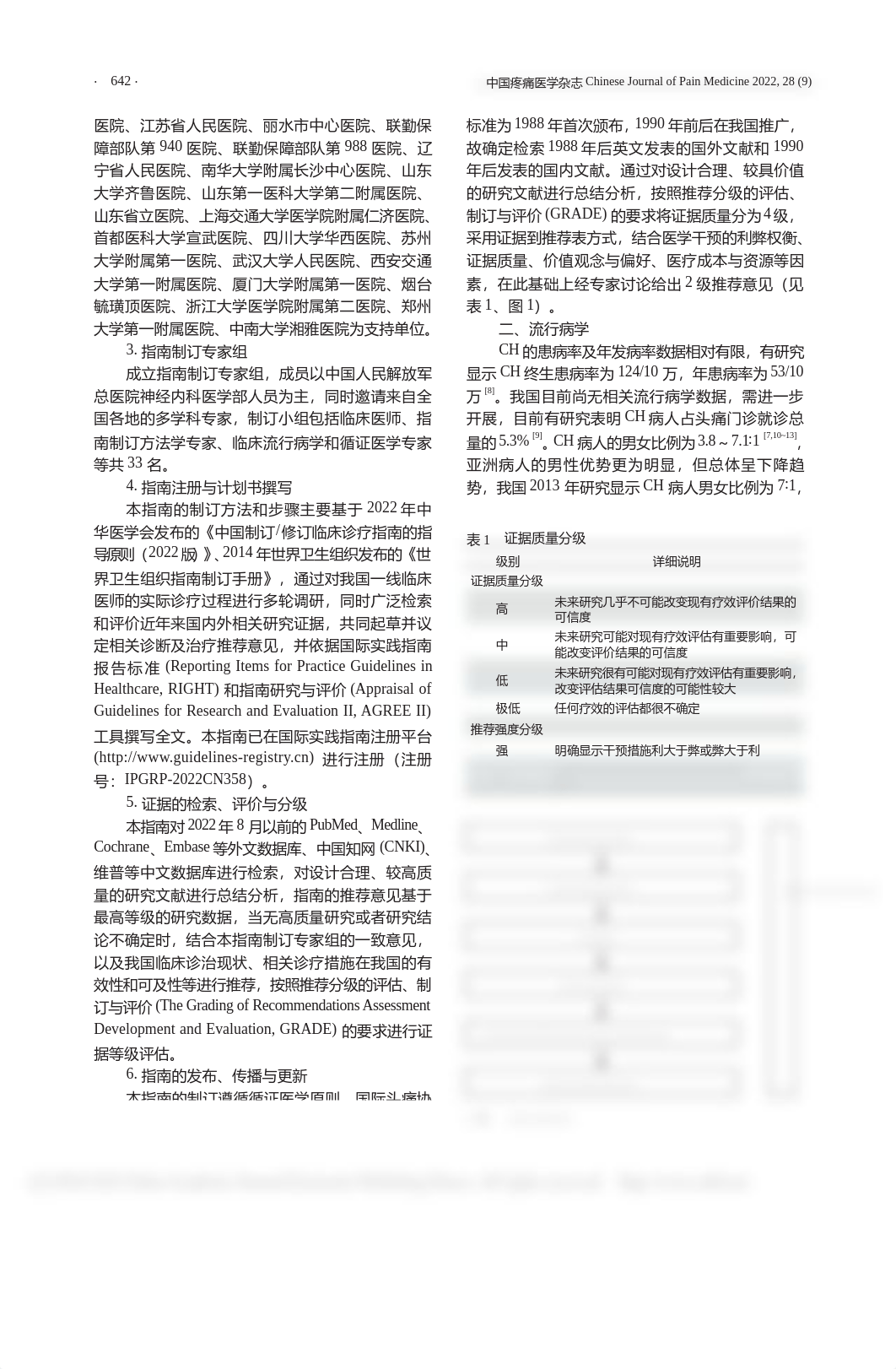 中国丛集性头痛诊治指南（精粹版）.pdf_dobmazyaosv_page2