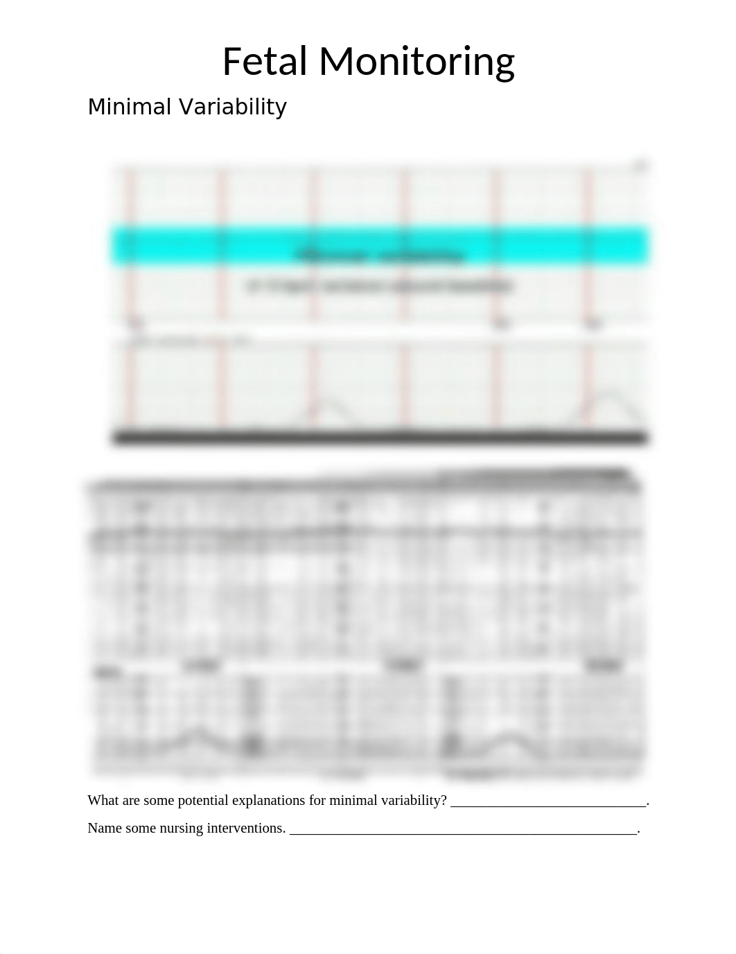 Fetal Monitoring-worksheet Fall2019.docx_dobnwx3hh21_page4