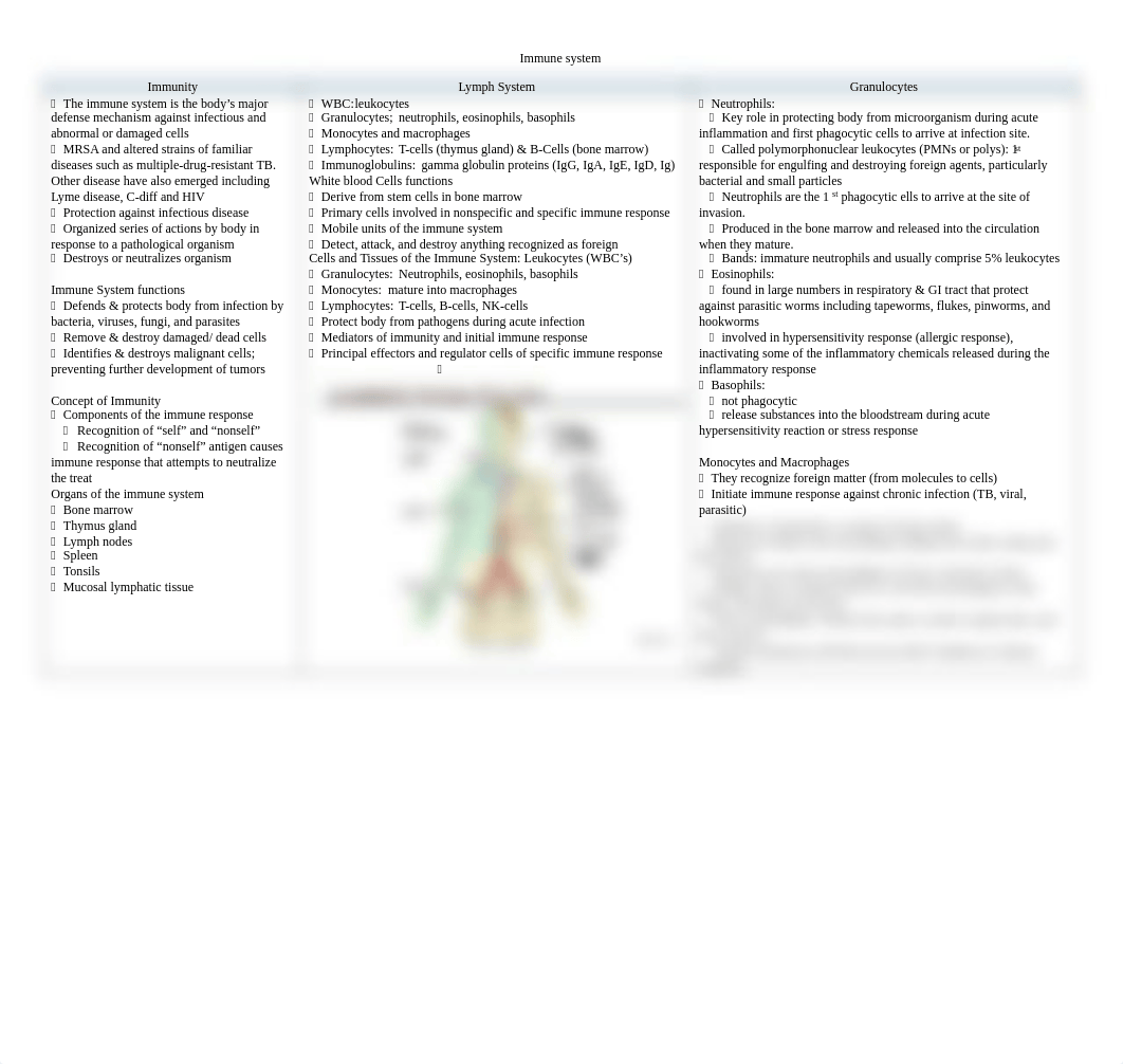 Immune system part 1.pdf_dobomqagki8_page1