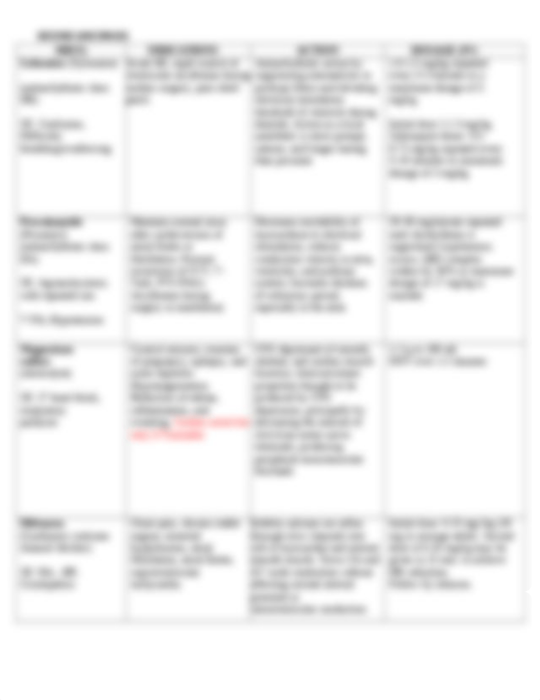 ACLS Drug Sheet.docx_dobqgozfphj_page2