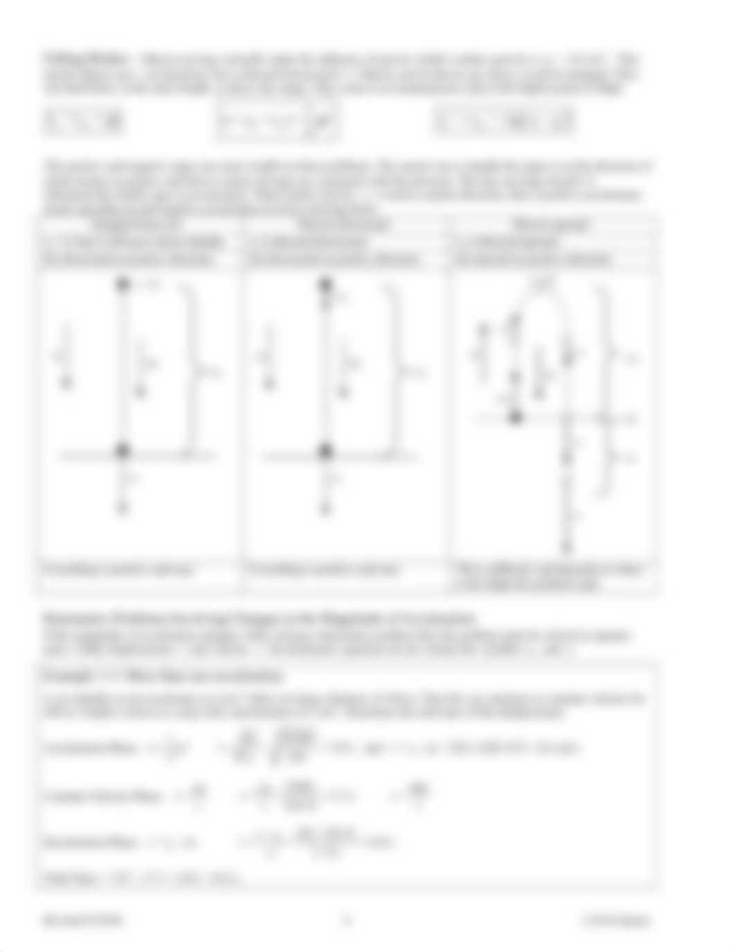 Summer_AP_PhysicsC-1.pdf_dobql49ebcg_page3