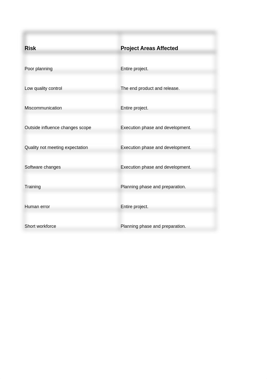 pareto_chart.xlsx_dobrgb86ukq_page5