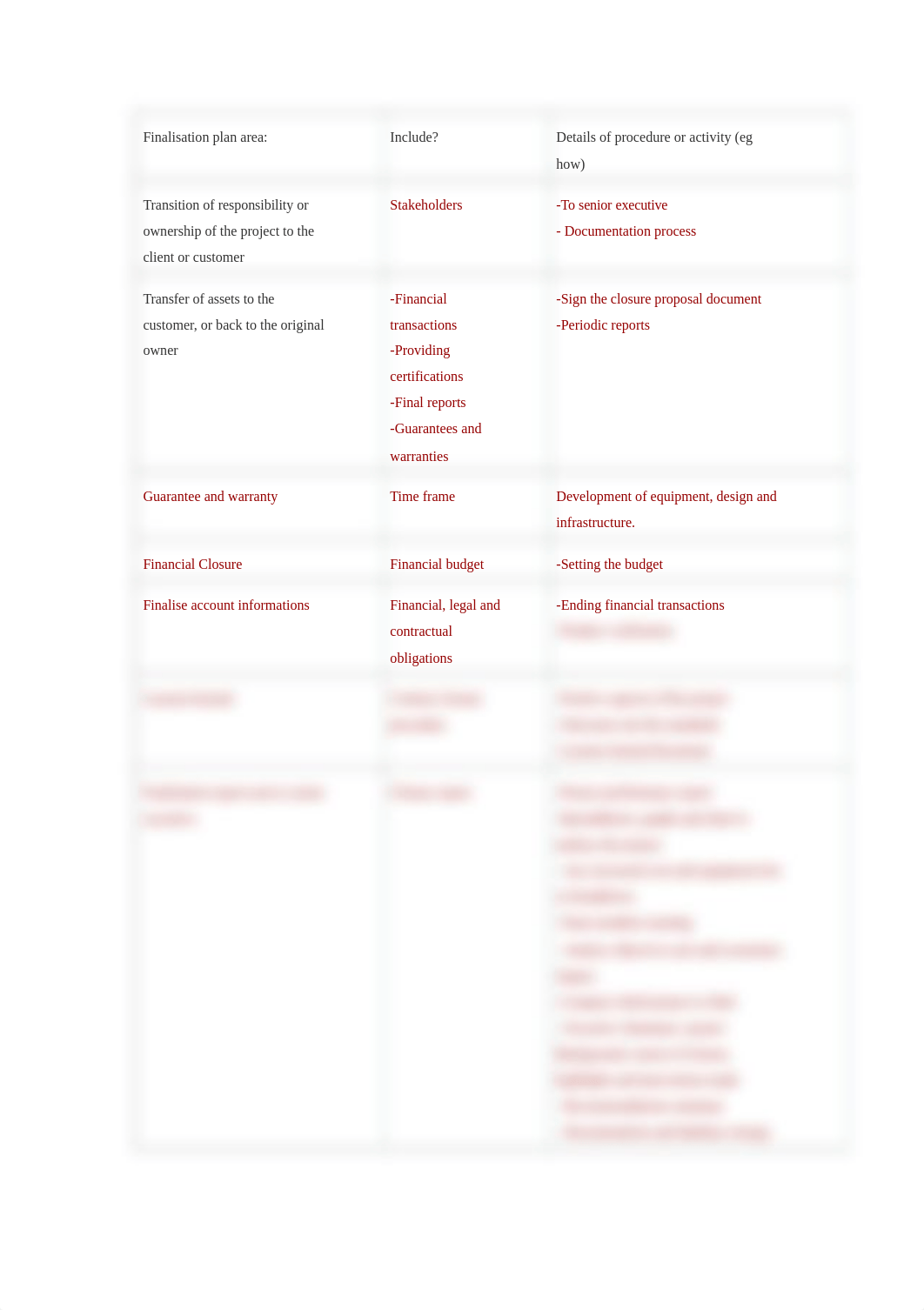 manage project integration.docx_dobsb958svv_page1