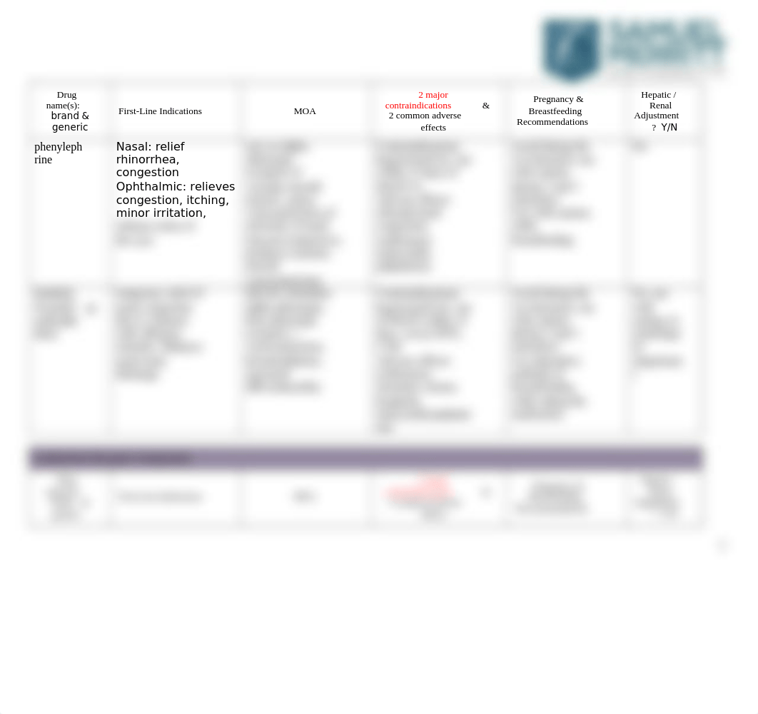 N677 QCN.  HEENT & Respiratory.V7.docx_dobso5i9k4g_page3