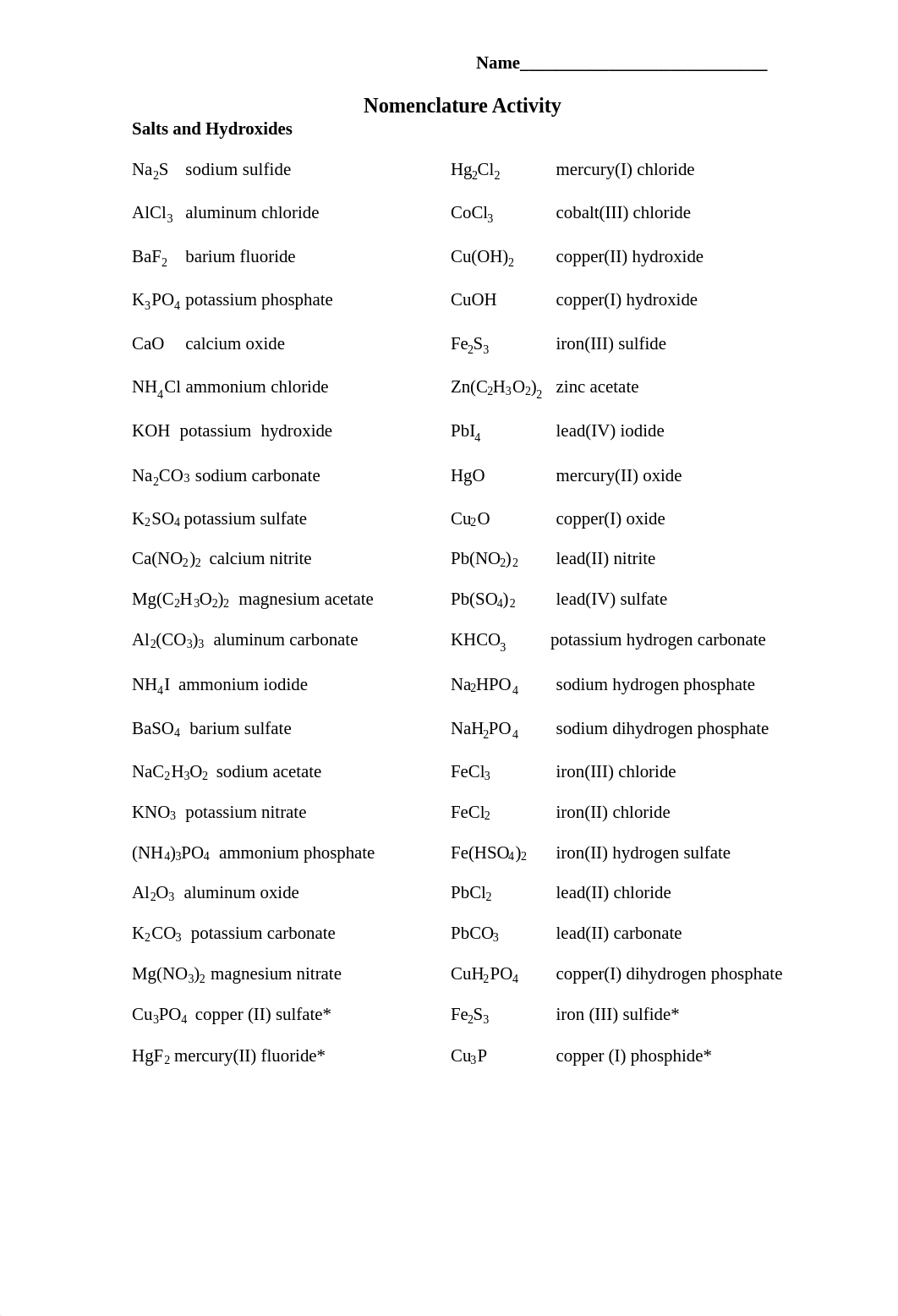 Expanded Nomenclature Activity answers_dobsxngc540_page1