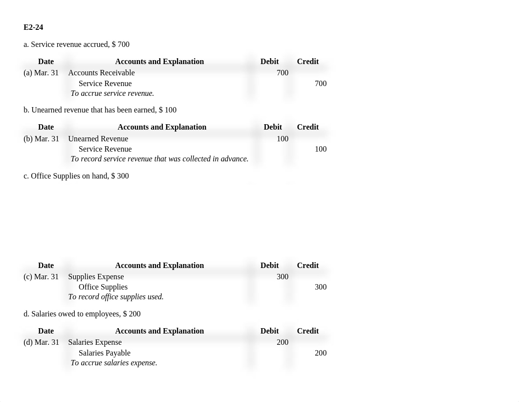 Assignment_3_ACC_201.docx_dobtjx7h84z_page1