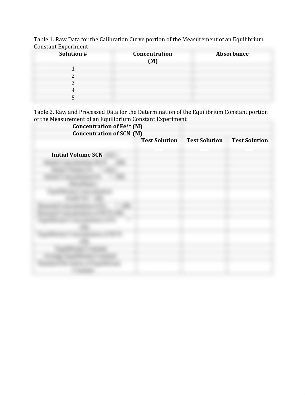 Equilibrium Constant Data Table.pdf_dobv5pjwa35_page1