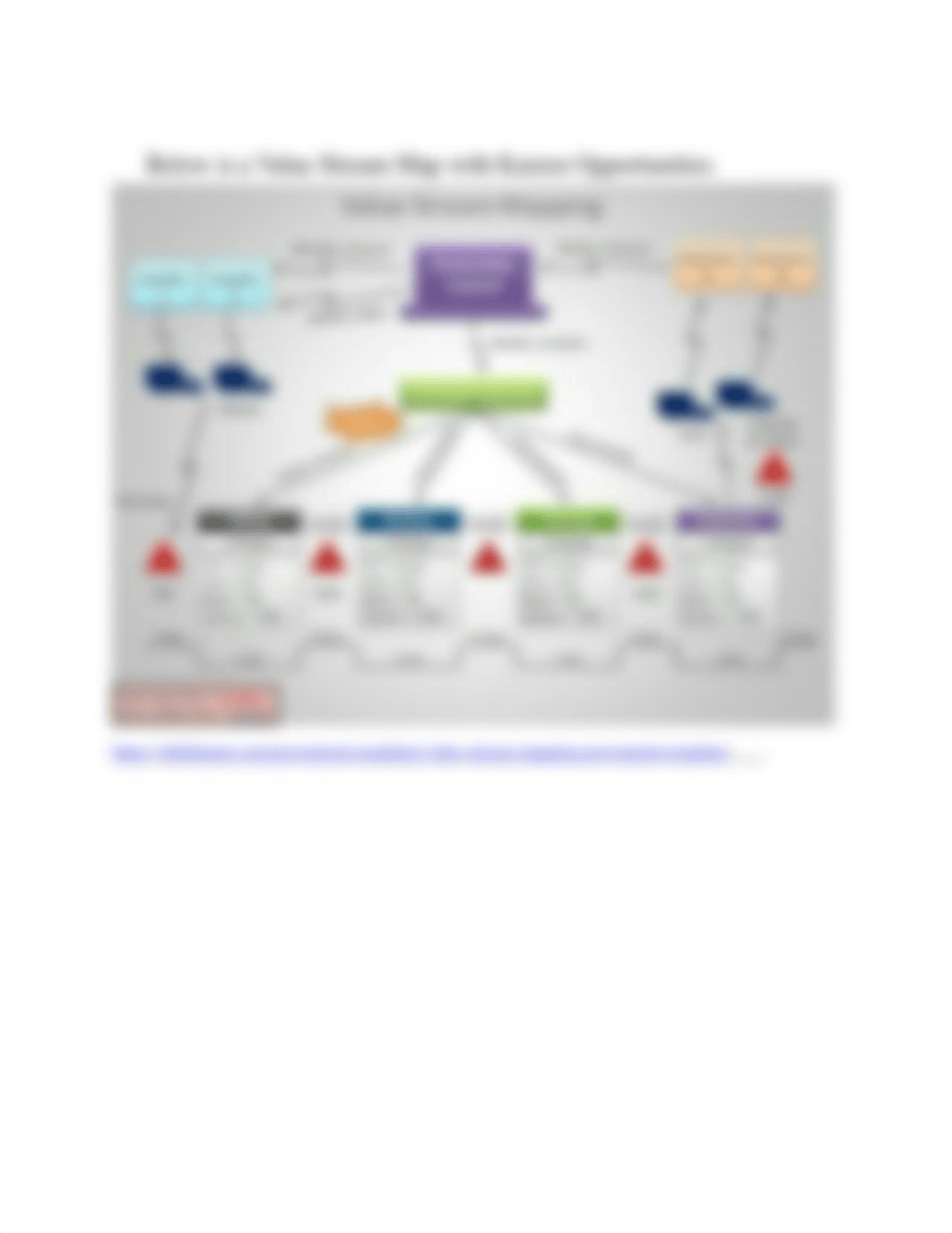 Week 6 Value Stream Map(1) (1).docx_dobx7j8xz9t_page2