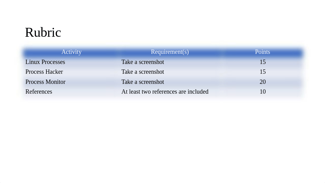 SEC290 CP Module 5 PowerPoint.pptx_dobz67njs6j_page2