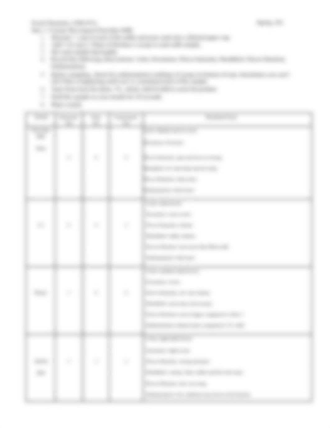 Lab 3 - Mouthfeel_doc03ly01kl_page3