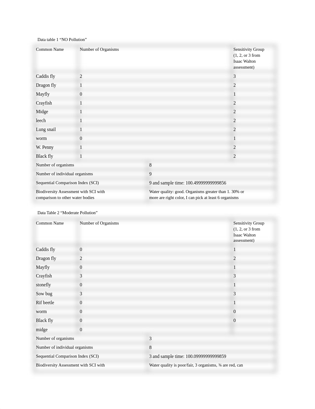 macro lab.docx_doc2kfropyw_page2