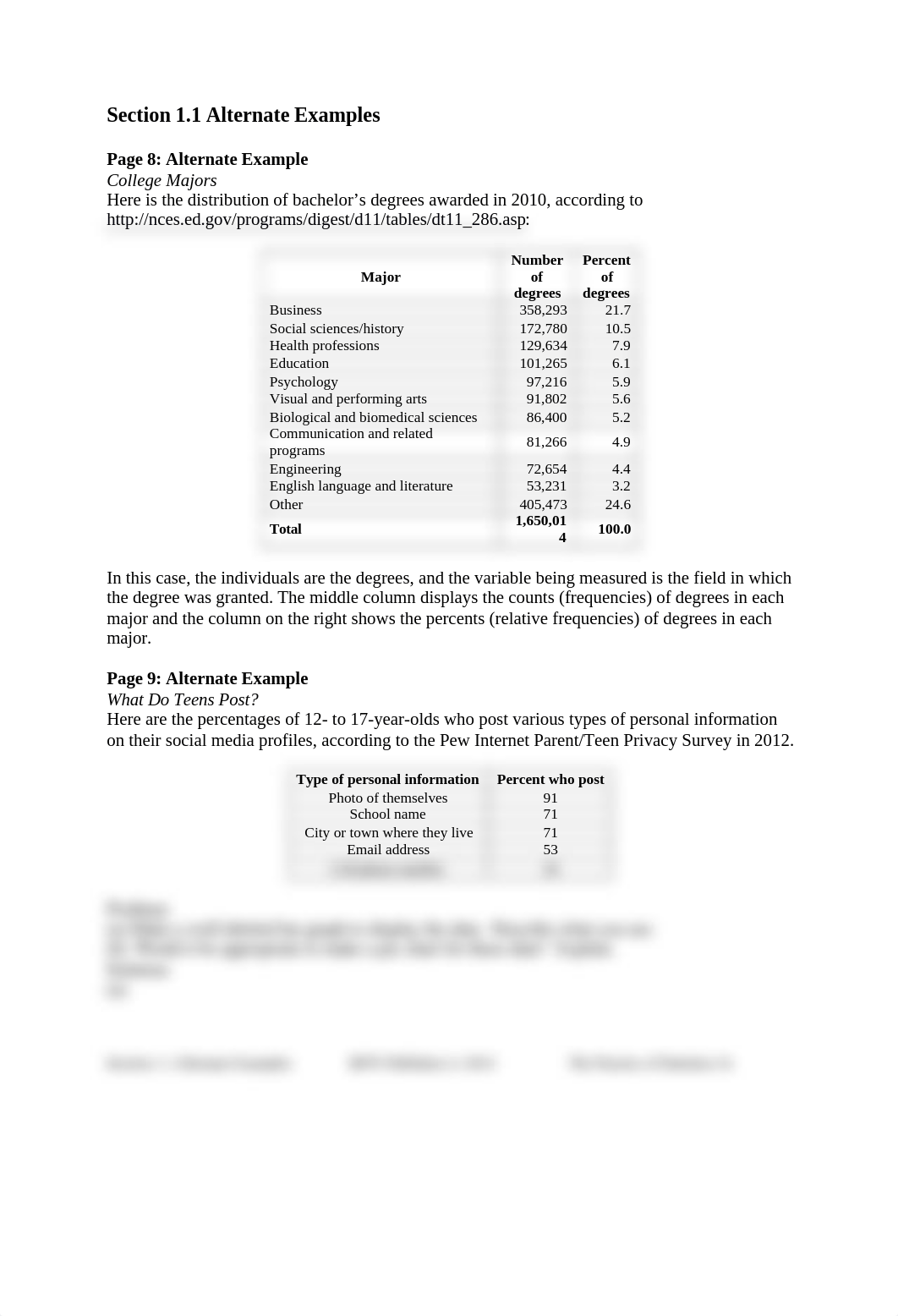 Section 1.1 Alternate Examples.docx_doc32ejl47b_page1