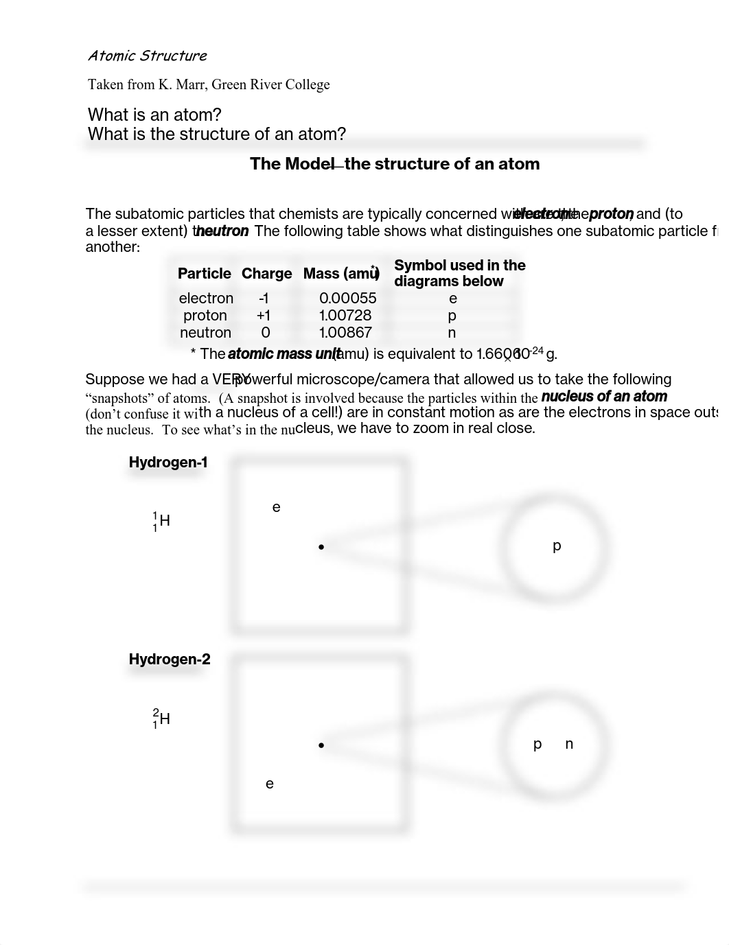 Day 6 POGIL Chapter 2 Atomic Structure.pdf_docgbspytug_page1