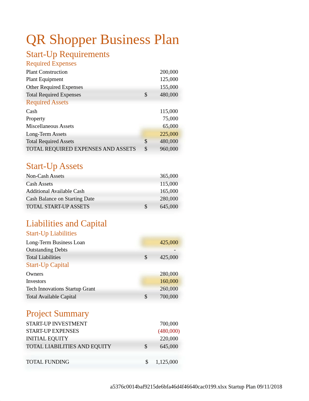 Business Plan.xlsx_docj3unbv7t_page2