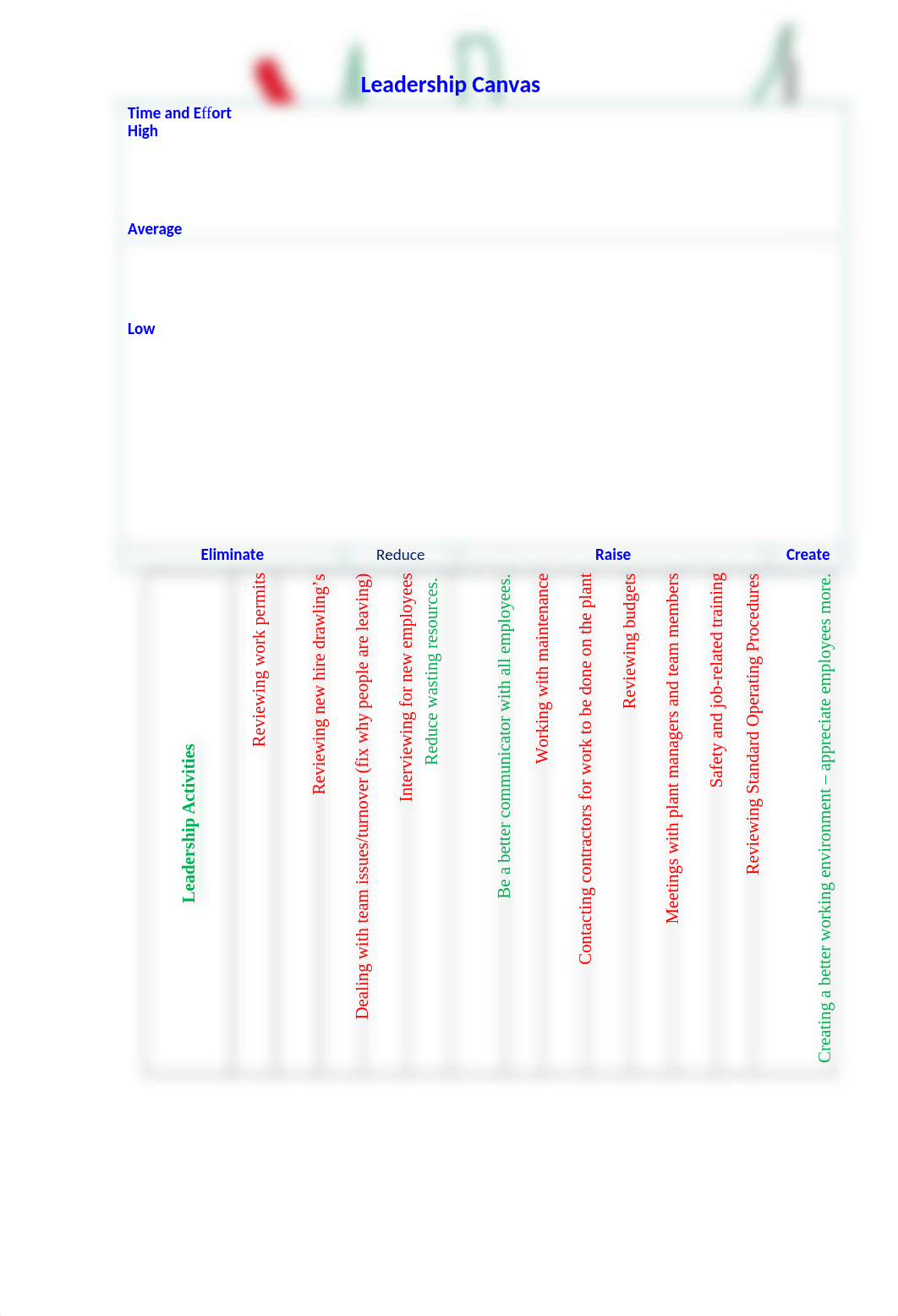 Week 7 assignment Leading Actions and Decisions.docx_docjt1r96z2_page2