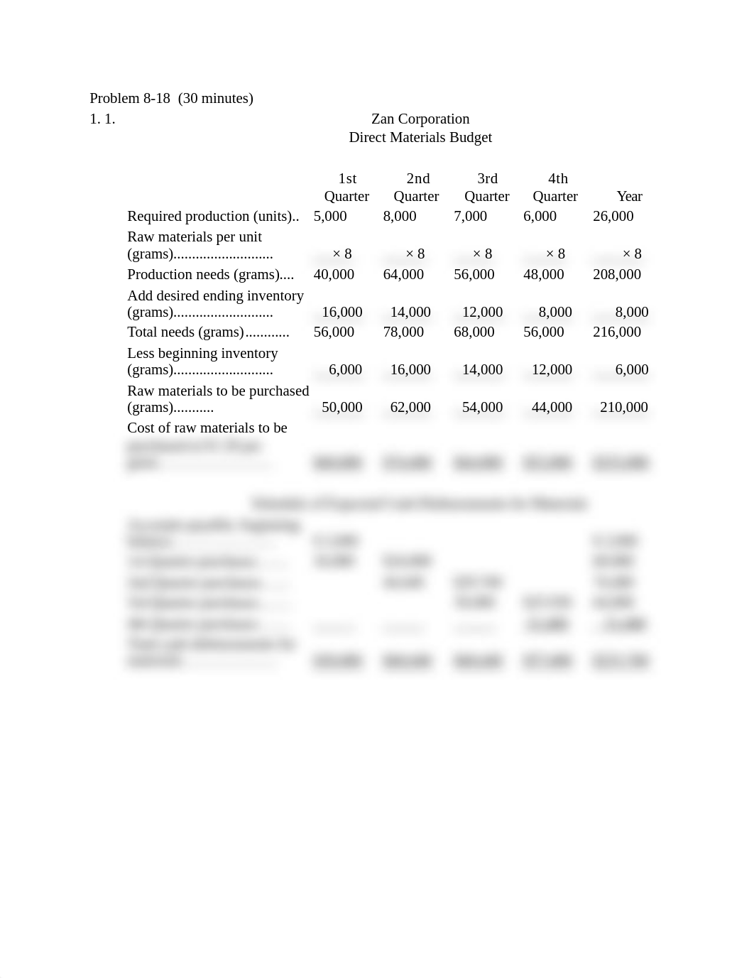 Noreen 2e Managerial Accounting 8-18 Answers_dockzekpb41_page1