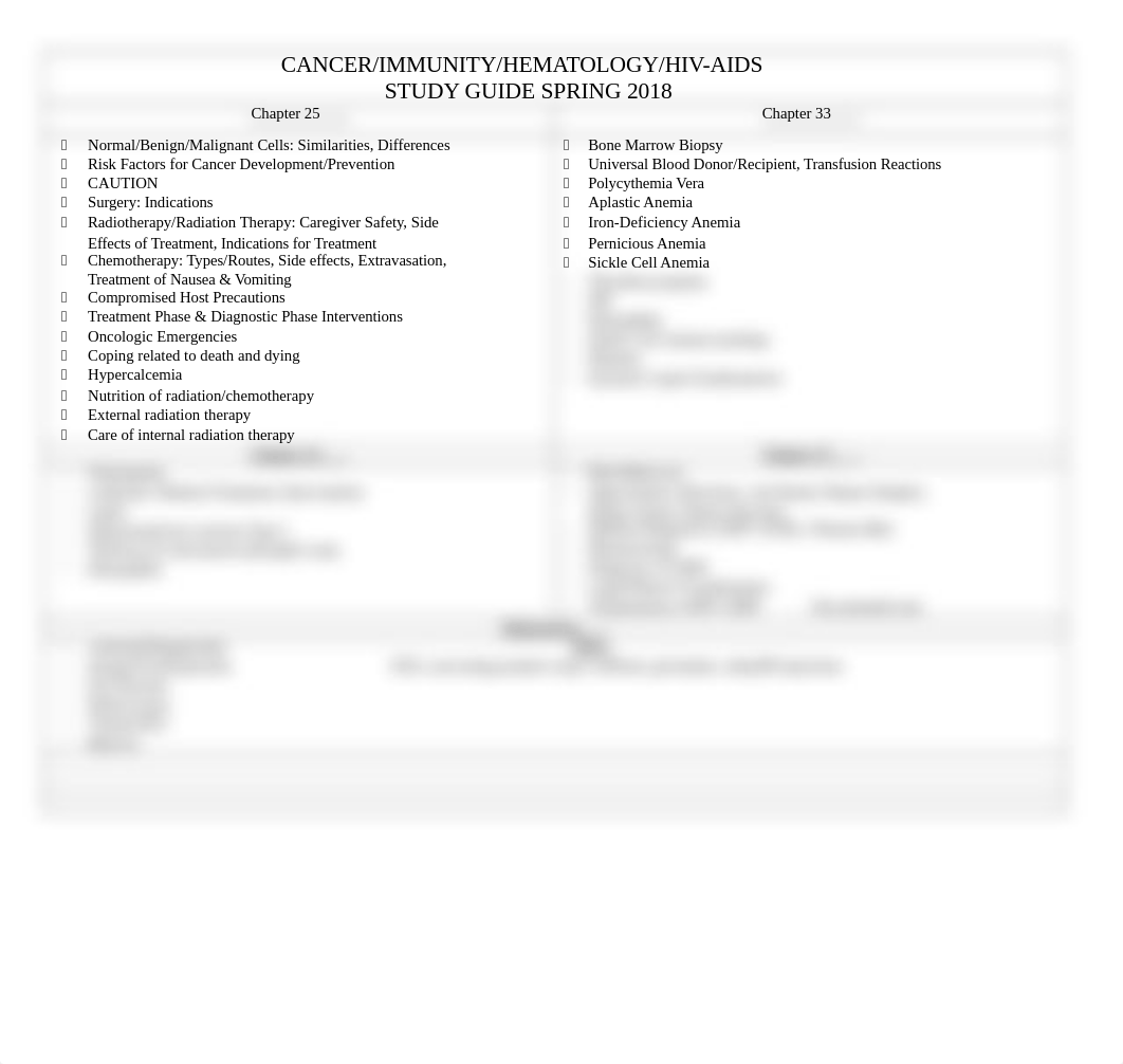 Test Review CA, Hematology, HIV, AIDS SPRING 2017.docx_docogsz90yx_page1