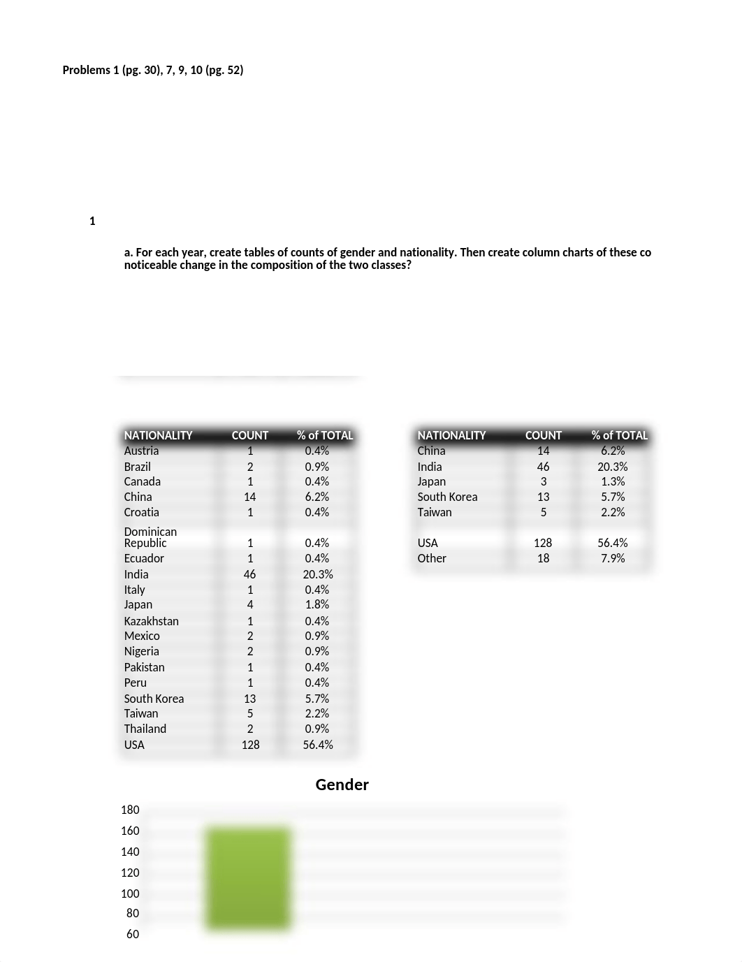 Week 1 Homework_docqadrs4w1_page1