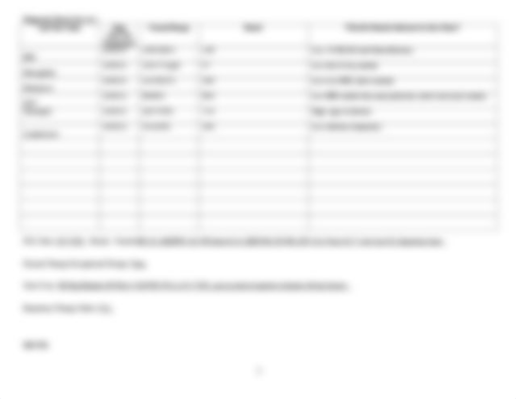 351 Patient Care Worksheet 2.doc_docqqcdedp6_page3