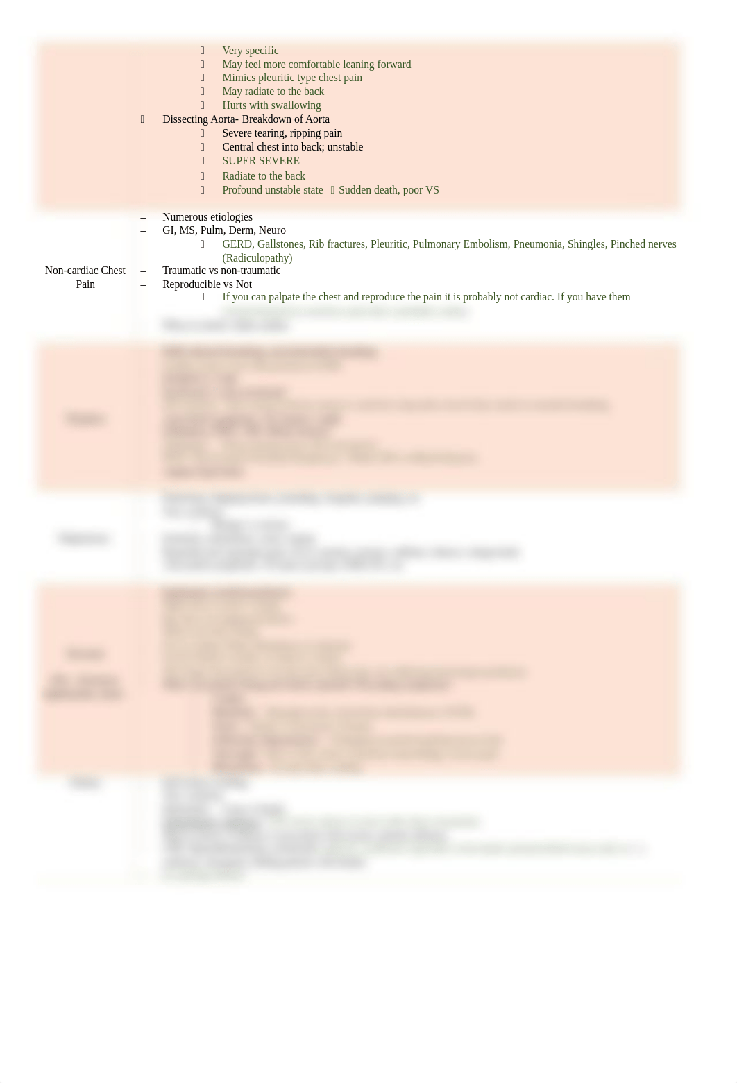 Clinical Assessment-Cardiovascular System.docx_docr9bl1jb0_page2