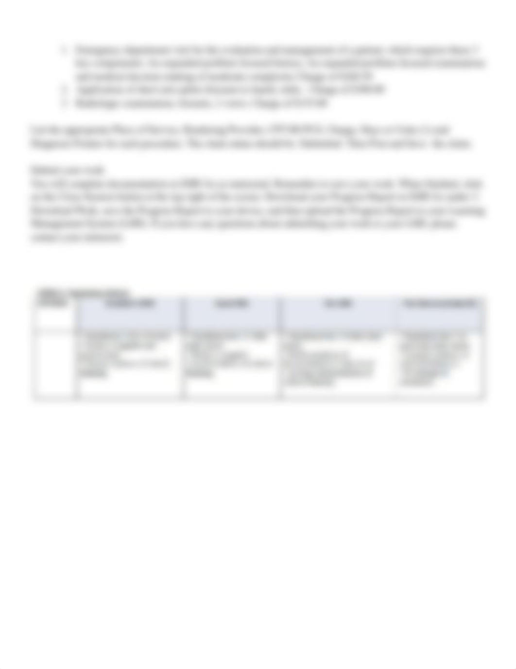 VII.P.1A Perform Accounts Receivable Procedures to Patient Accounts, Charges.doc_docrjmlw6hj_page2