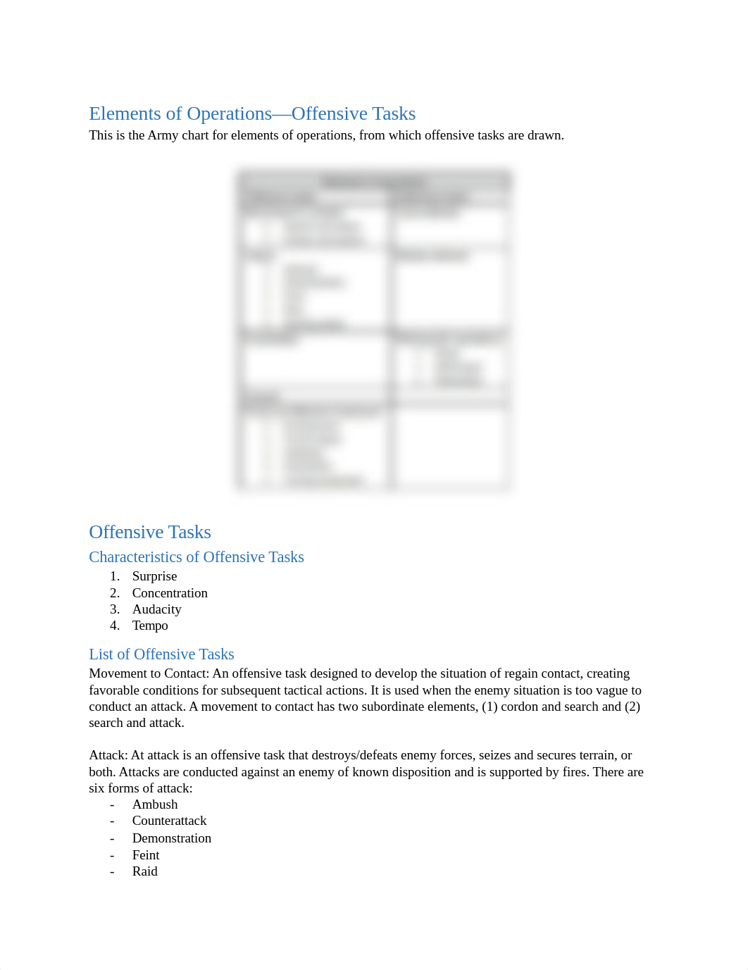 Elements of Operations-Offensive Tasks.docx_docs0lbrd85_page1