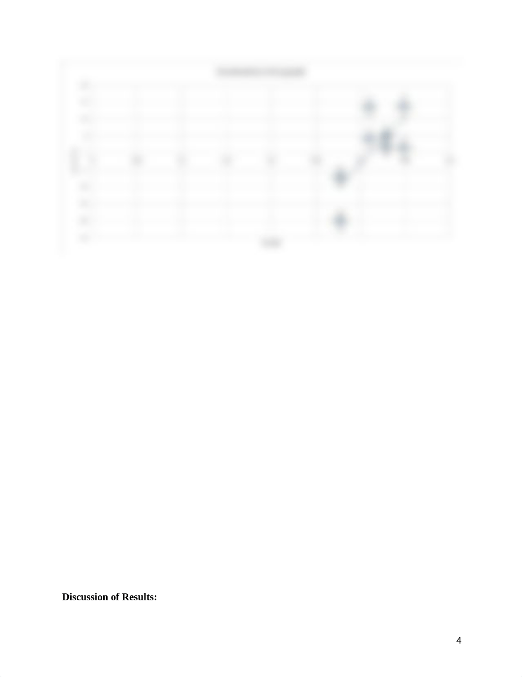 PHYC 140 Lab Report #2_dod1qfnwmpw_page5