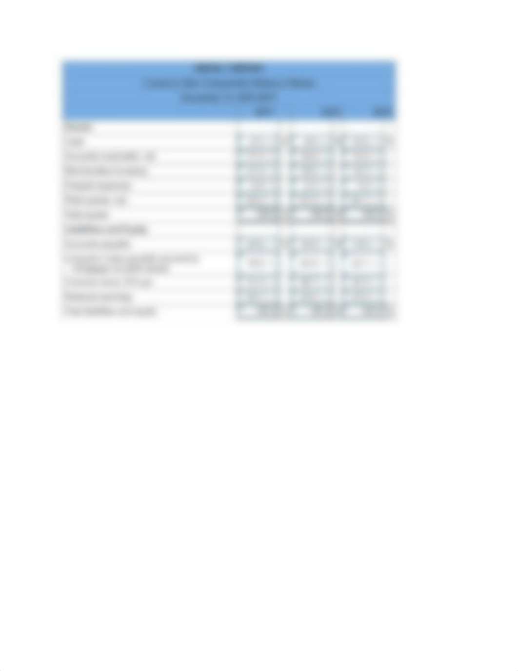 Chapter 17 Lab #1 Ex. 4-6.docx_dod2cv3tjdf_page3