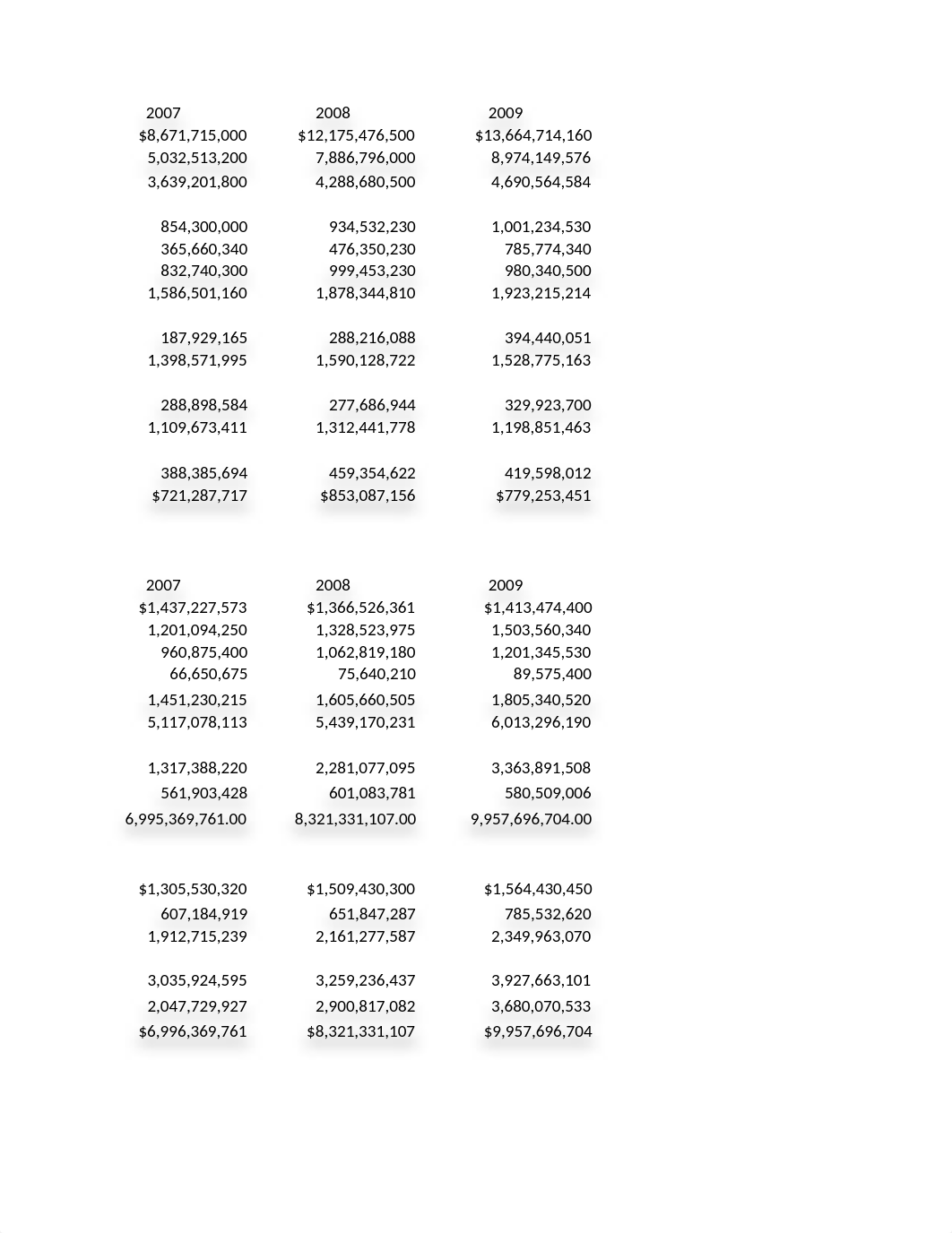 Raw Data and Template 6-17-17_dod36ashdxh_page2