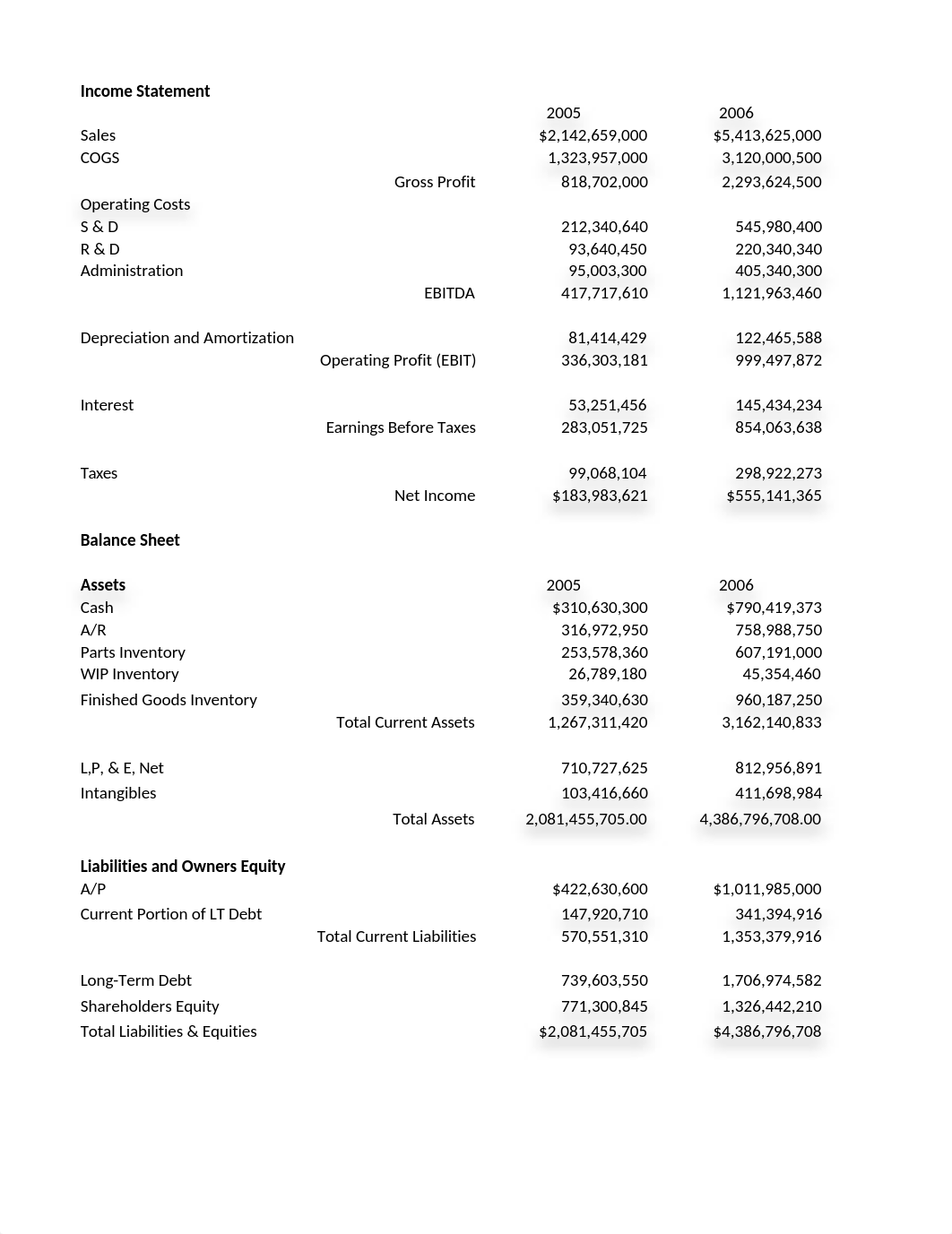 Raw Data and Template 6-17-17_dod36ashdxh_page1