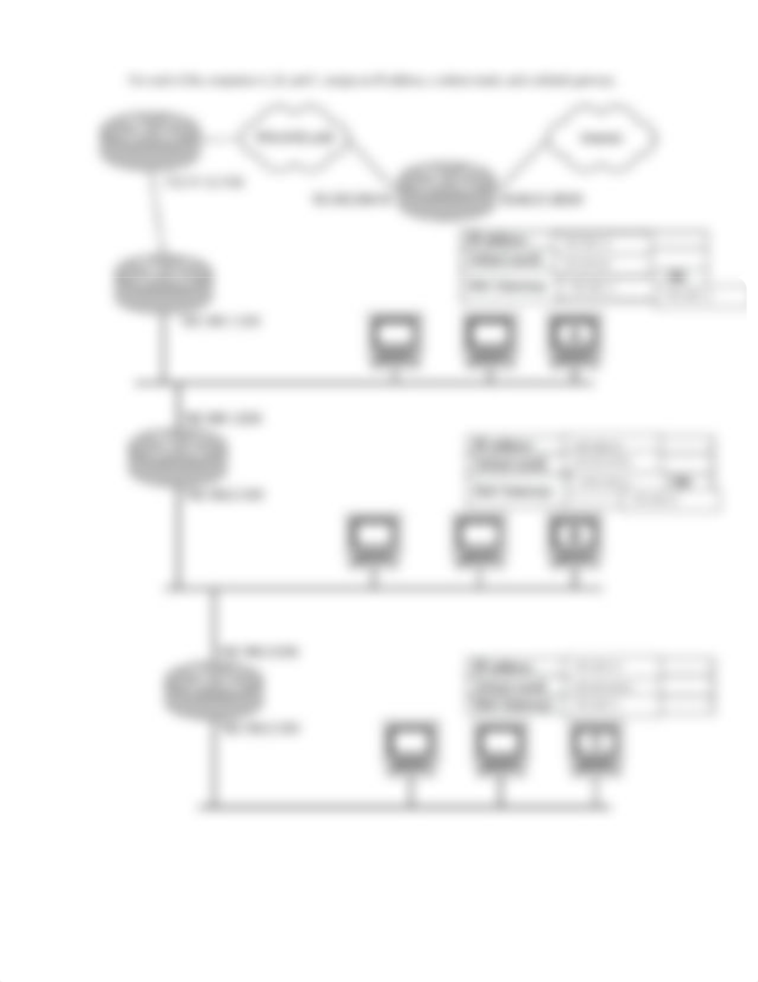 Lab 15 (Router_Address_Configuration).docx_dod5e06ss13_page4