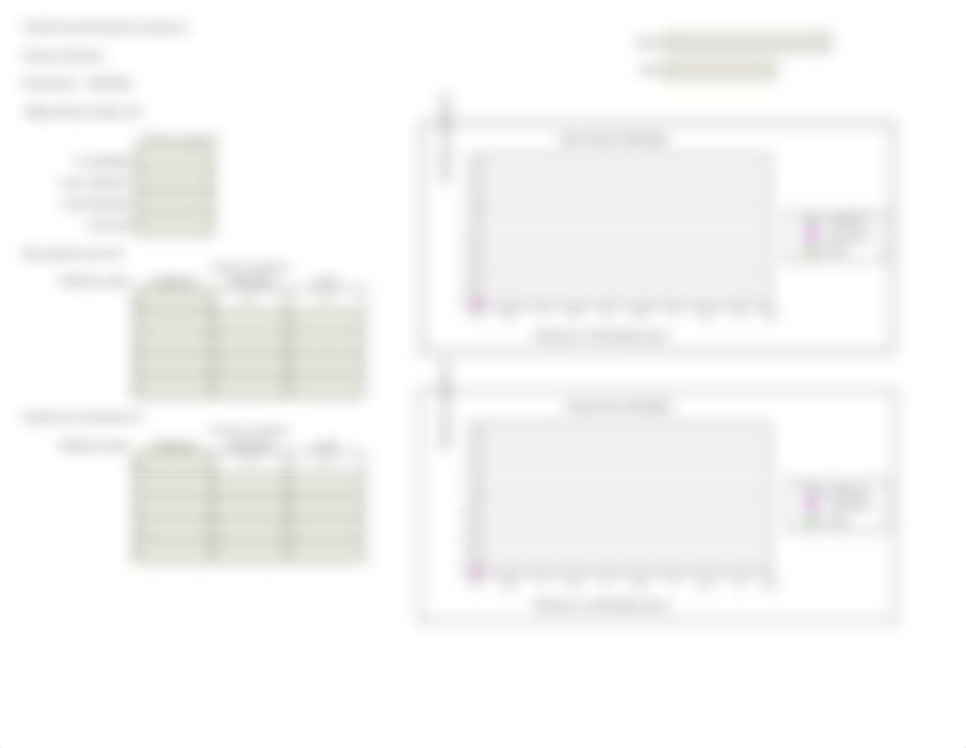 Nuclear Chemistry VIrtual Lab Combined Worksheets.xlsx_dod9wk3zzre_page3