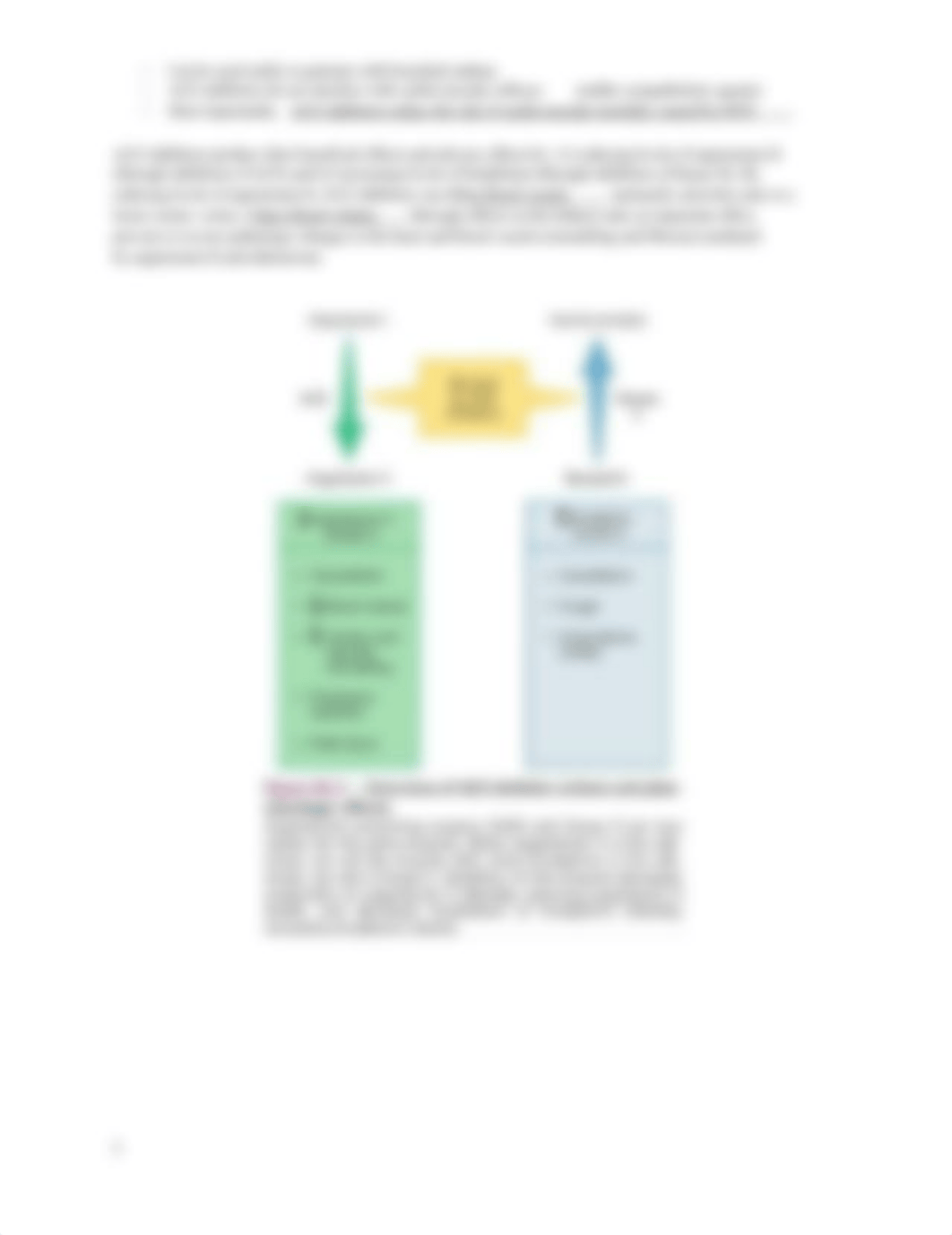 ACE inhibitors.docx_dodb1fmx0gj_page2