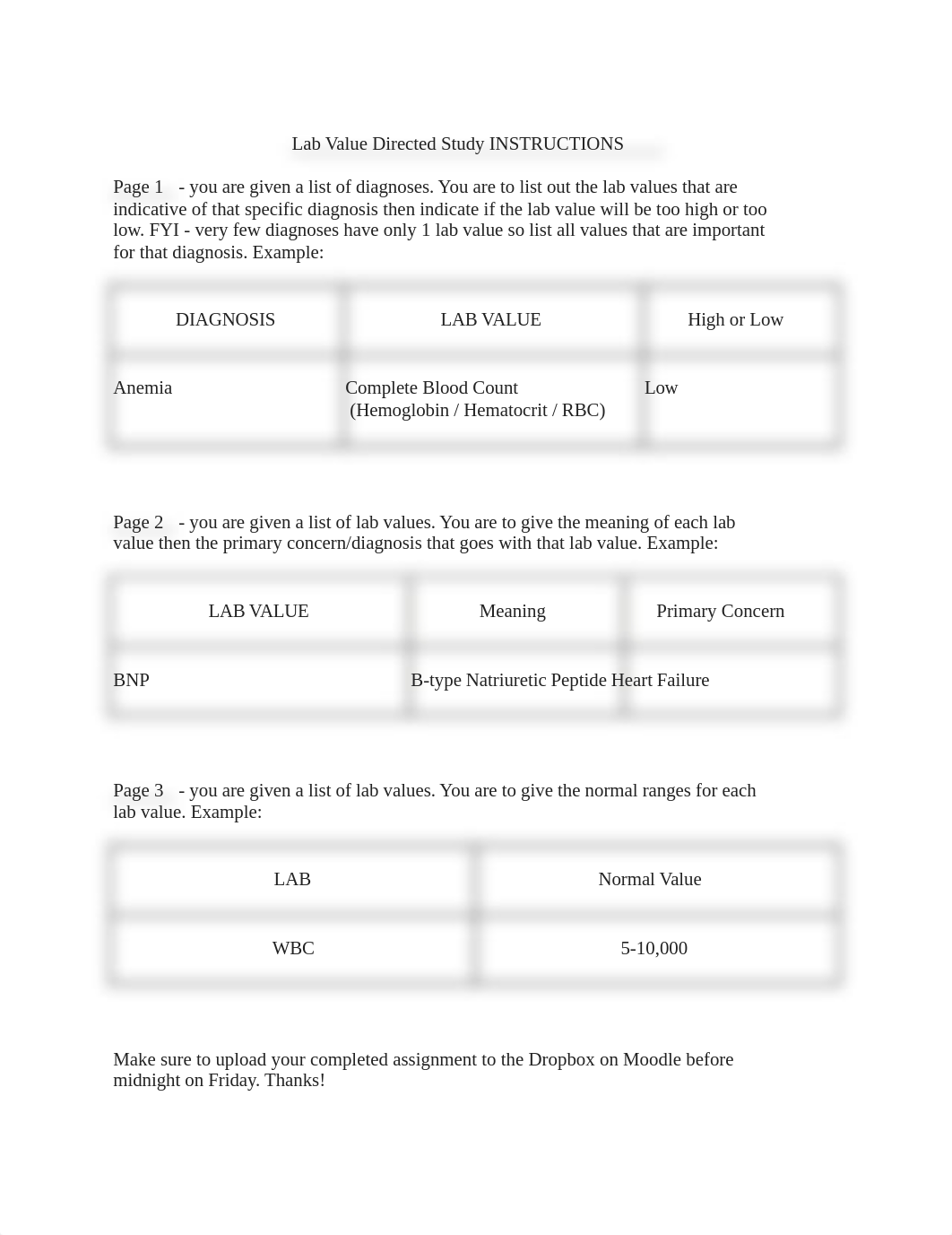 Directed Study 2 Diagnoses with Lab Values_STUDENT COPY-1.docx_dodbqplixx0_page1